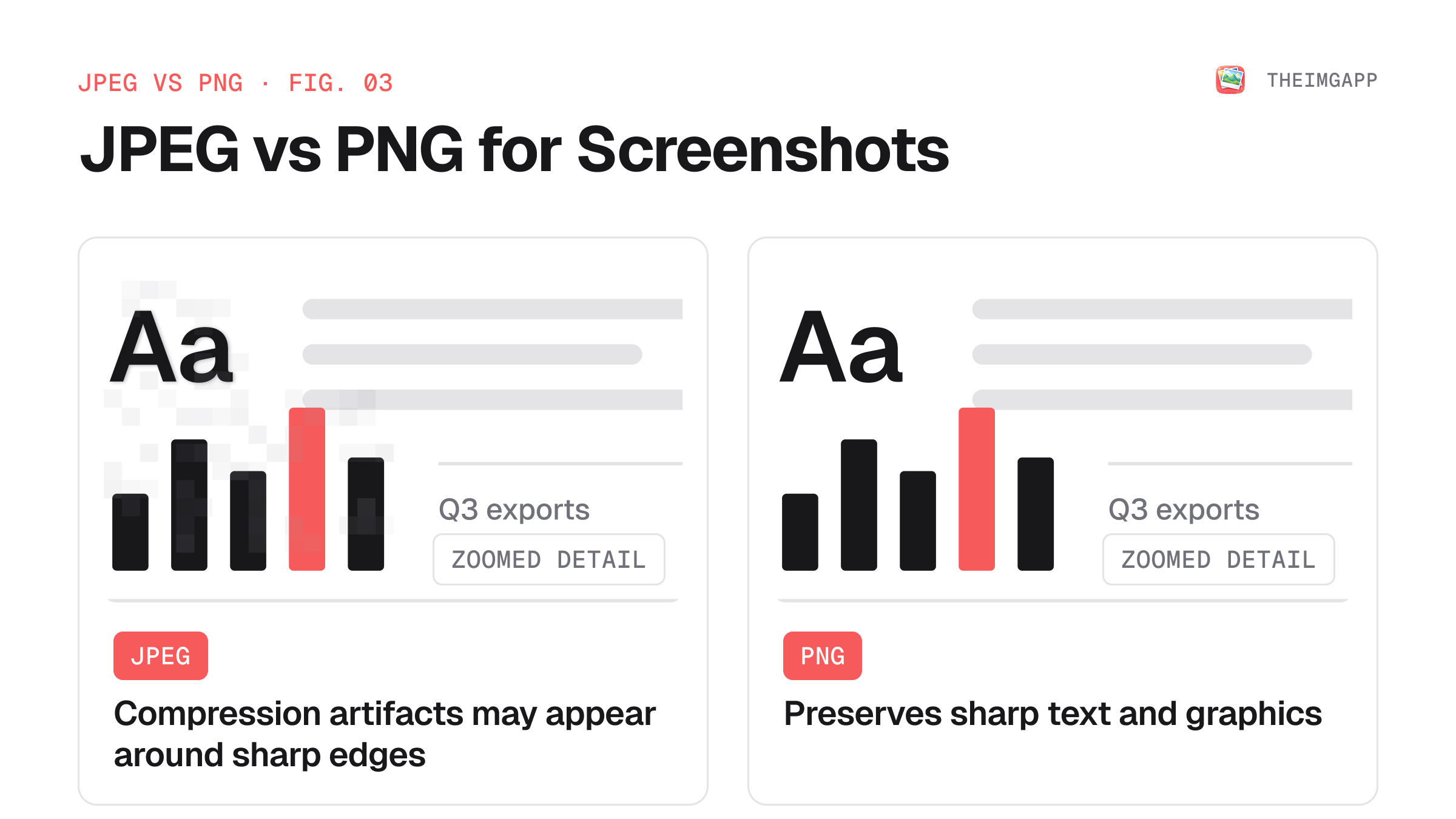 Screenshot example comparing JPEG and PNG